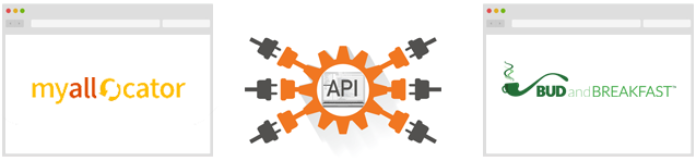 API integration