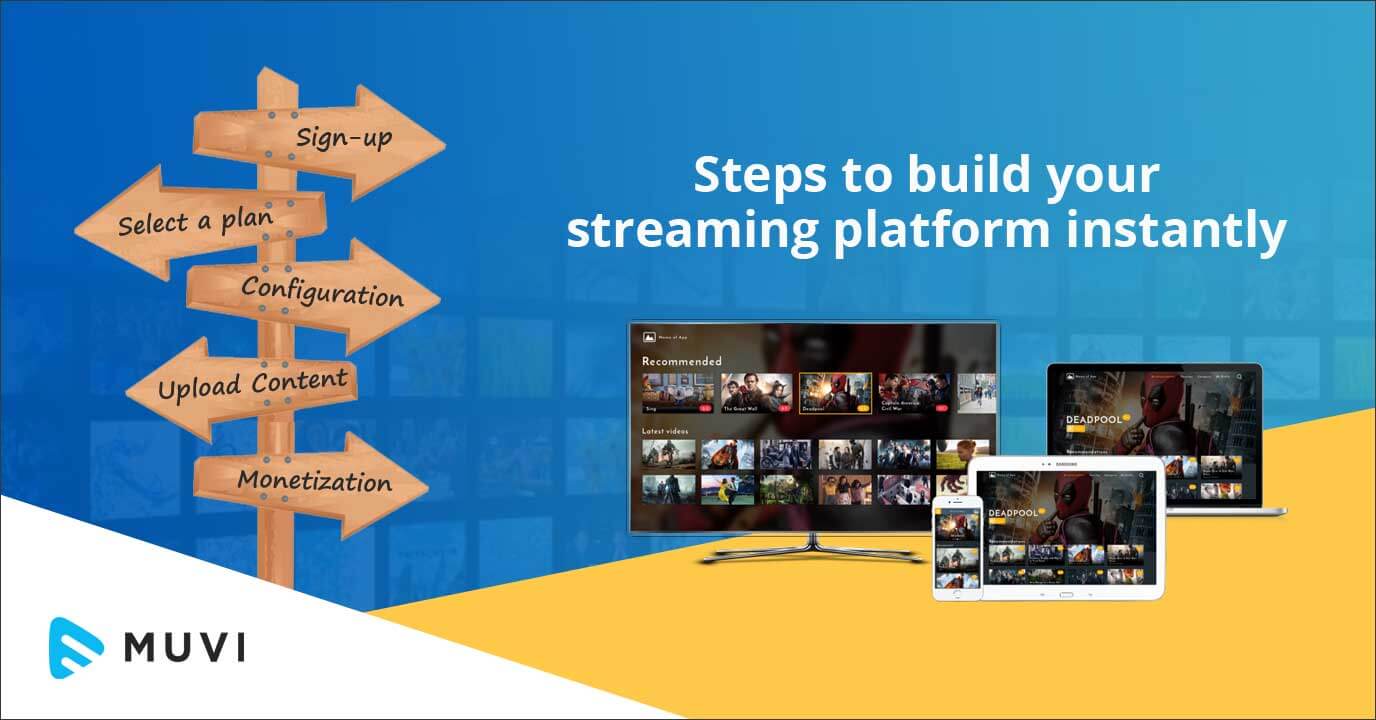 Top 10 Video Platforms to Build Video Streaming App 2023